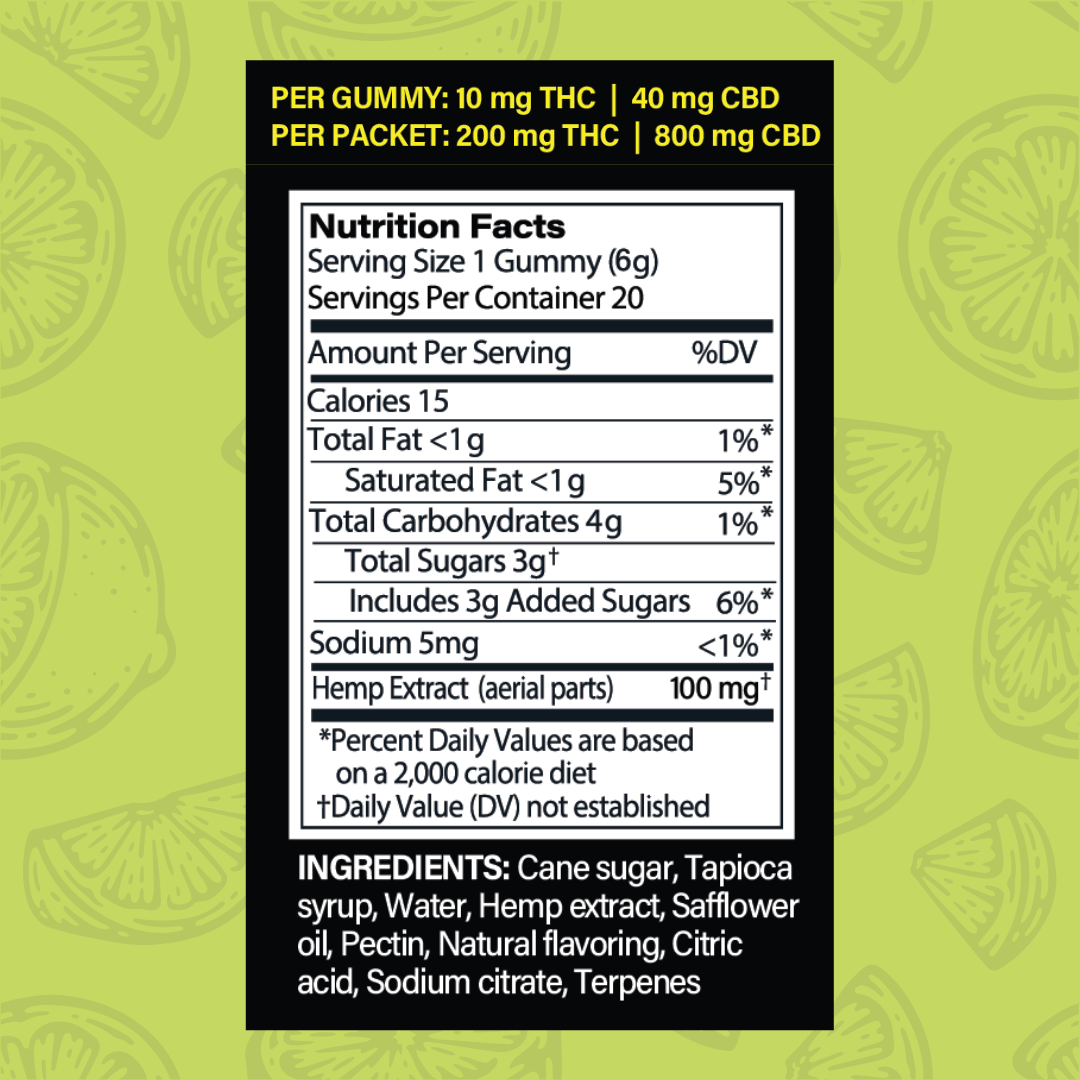 Nutrition facts label for 10mg lemon haze Cannabuzz gummies with lime pattern