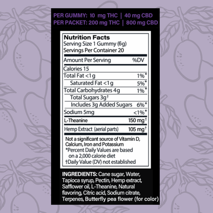 Nutrition facts label and ingredients list for northern lights 10mg gummies on a purple background