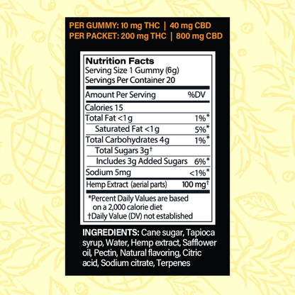 Nutrition facts label and ingredients list for a product with THC and CBD content on a yellow background.