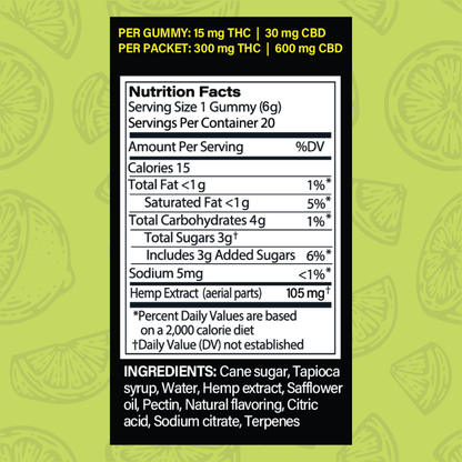 Nutrition facts label for 15mg Lemon Haze Gummies with lime pattern