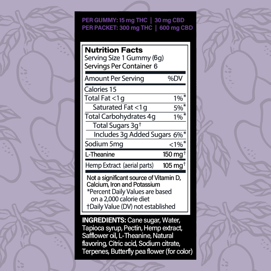 Nutrition facts label for Northern Lights 15mg gummies on a purple background with herbal designs