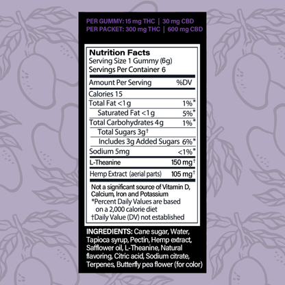 Nutrition facts label for Northern Lights 15mg gummies on a purple background with herbal designs