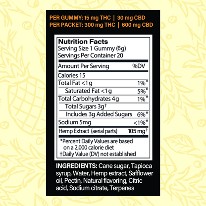 Nutrition facts label for 15mg Pineapple Express gummies with THC and CBD content on a yellow background