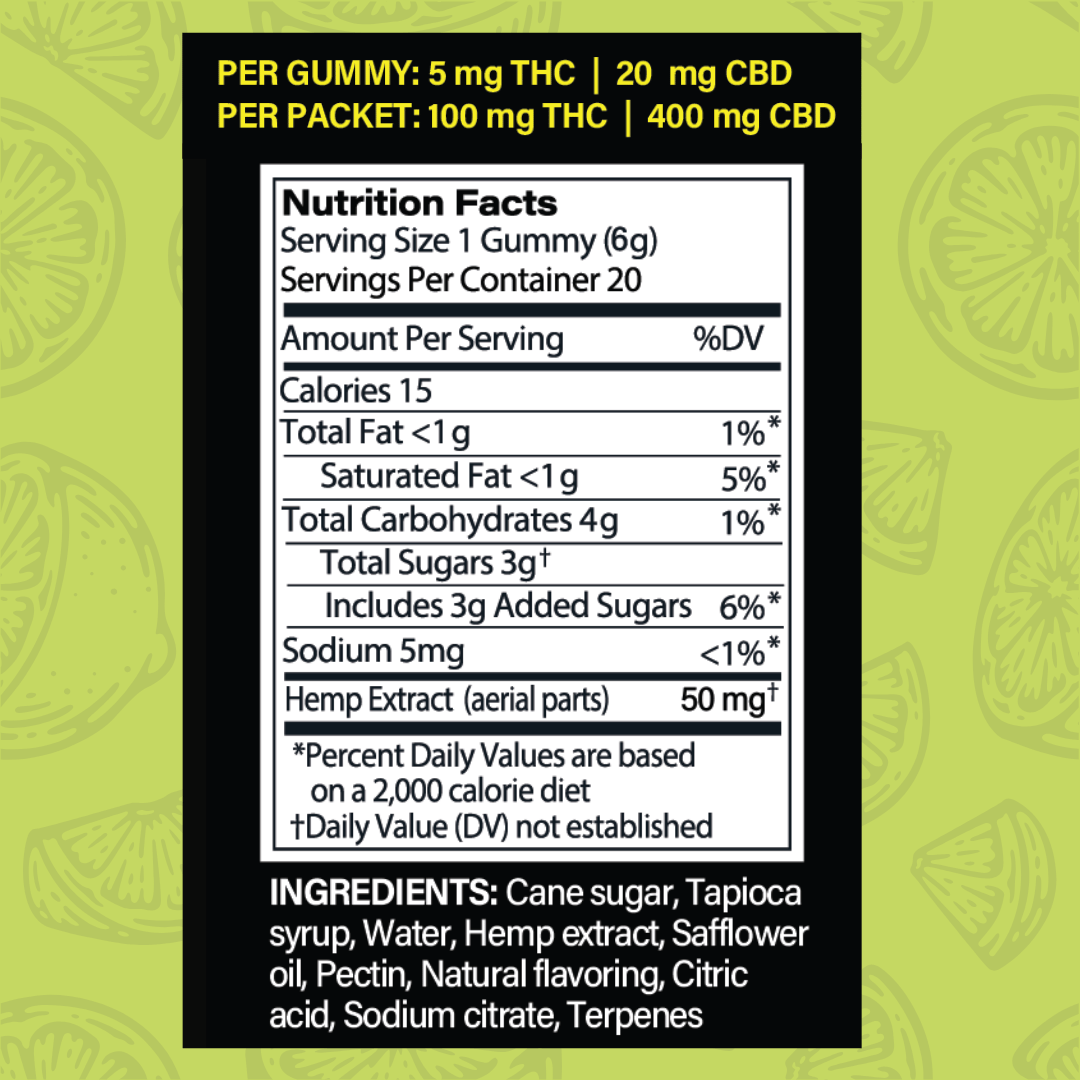 Nutrition facts label for lemon haze gummies with THC and CBD content on a green background with lime slices.