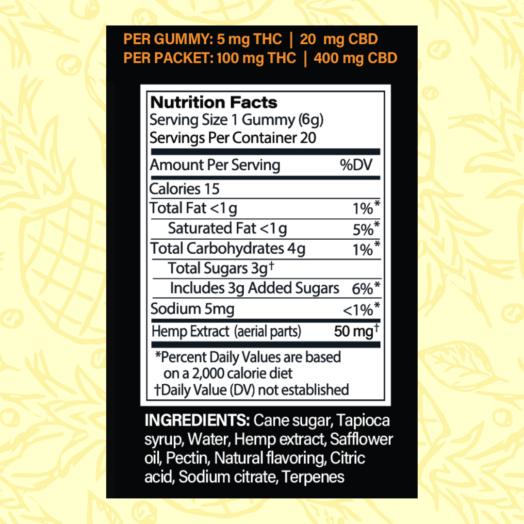 Nutrition facts label for a Pineapple Express 5mg gummies with a yellow background