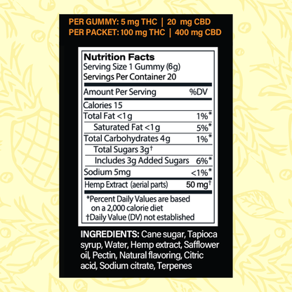 Nutrition facts label for a Pineapple Express 5mg gummies with a yellow background