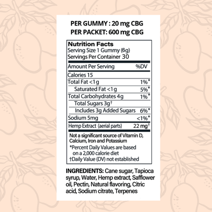 Nutrition facts label for happy vibes gummy product with CBG on a pink background