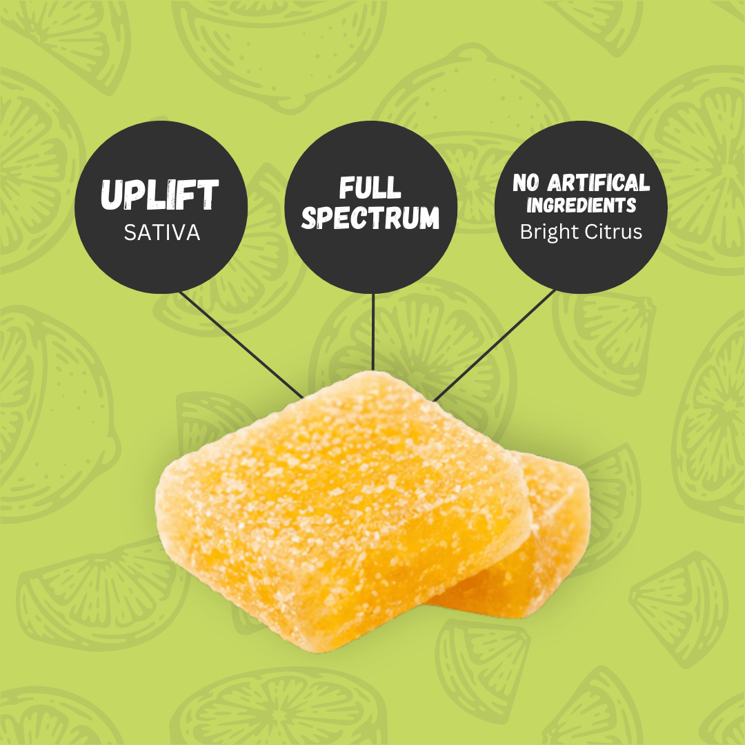Yellow lemon haze gummies with informational text on a green background with lime patterns
