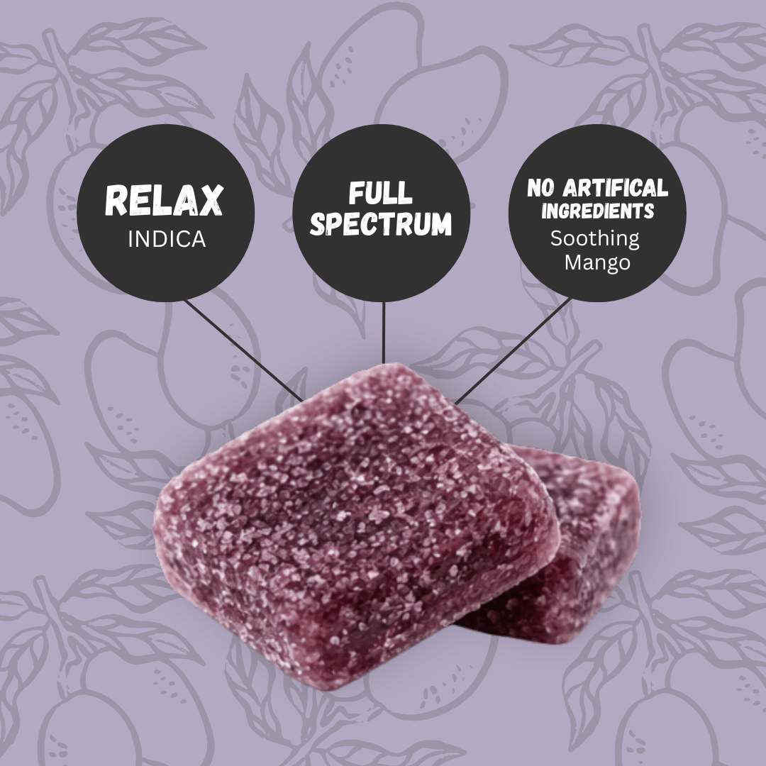 Two purple northern lights gummies with text labels on a purple background with mango illustrations.